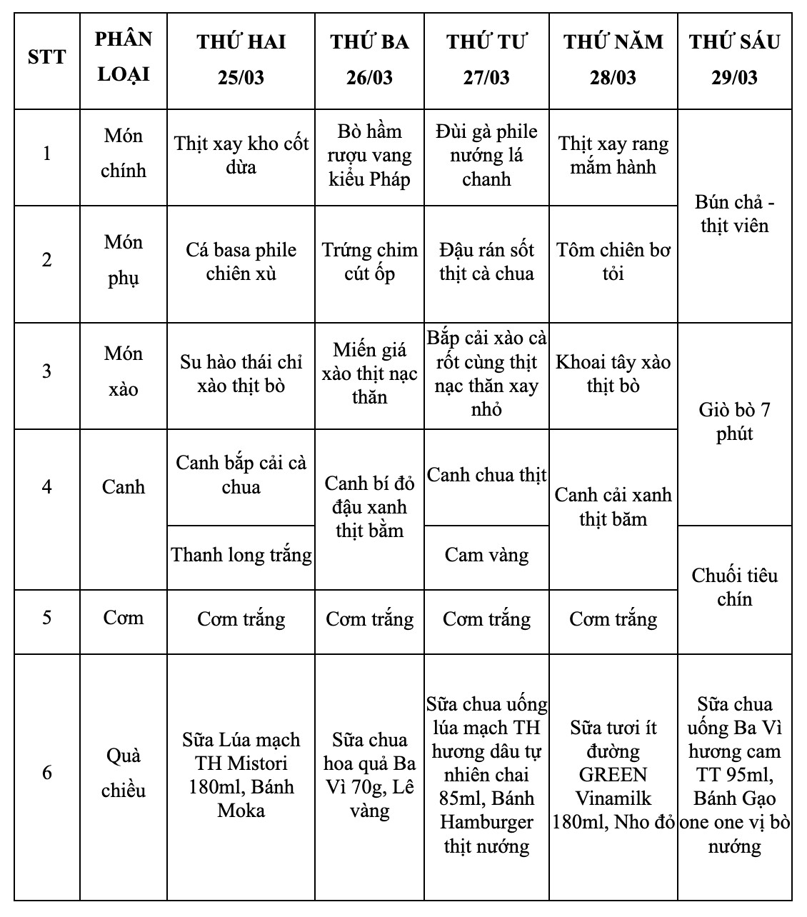 thực đơn