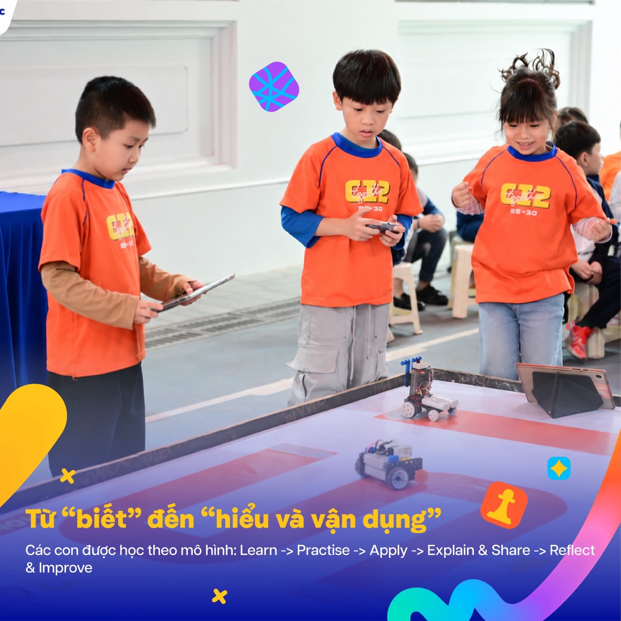Các con được học như thế nào?
